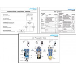 Wall Posters - Pneumatic