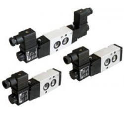 NAMUR Standard Valve